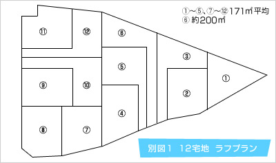 「こまち」12区画.jpg別図1　12宅地　ラフプラン