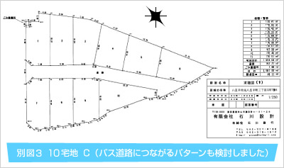 別図3　10宅地　Ｃ　（バス道路につながるパターンも検討しました）